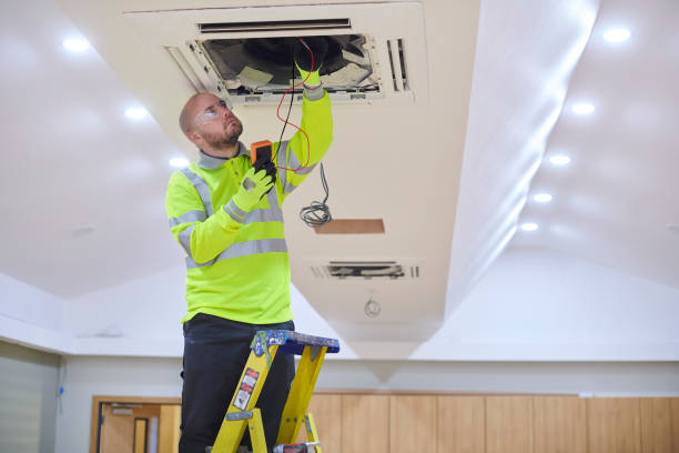Best HVAC system installation  in Woodacre, CA